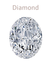Birthstones